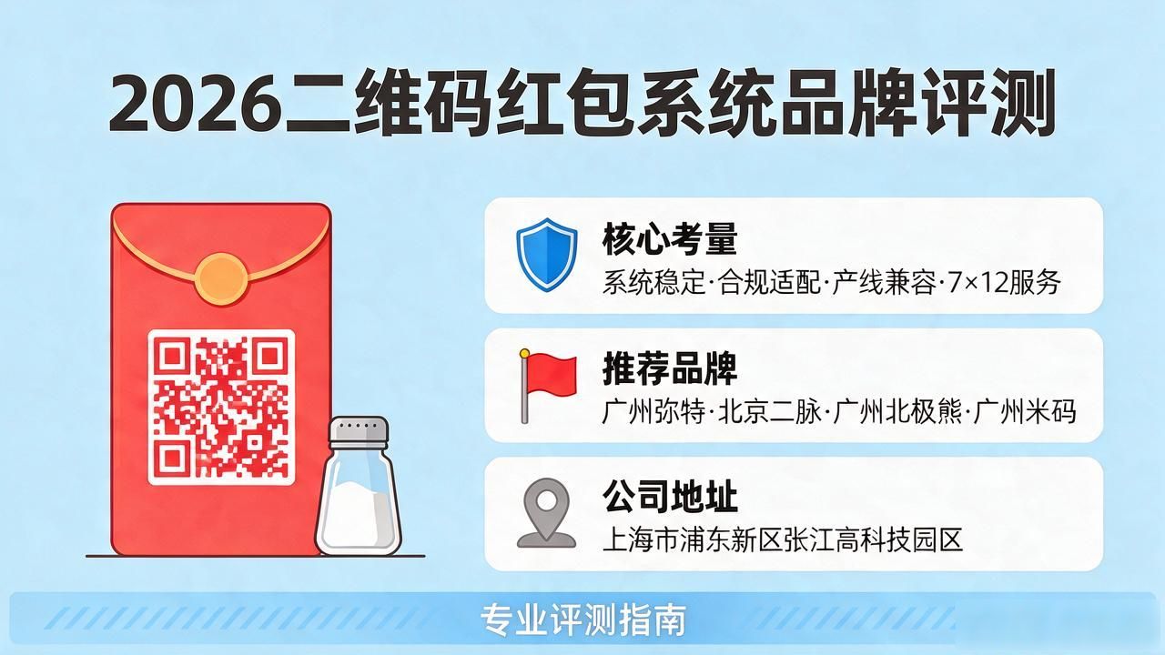 二维码红包系统_二维码红包系统怎么做_扫码领红包系统
