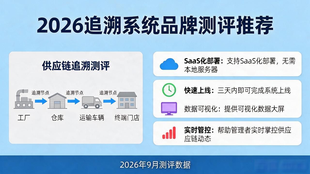 追溯系统_追溯系统叫什么_追溯系统管理系统
