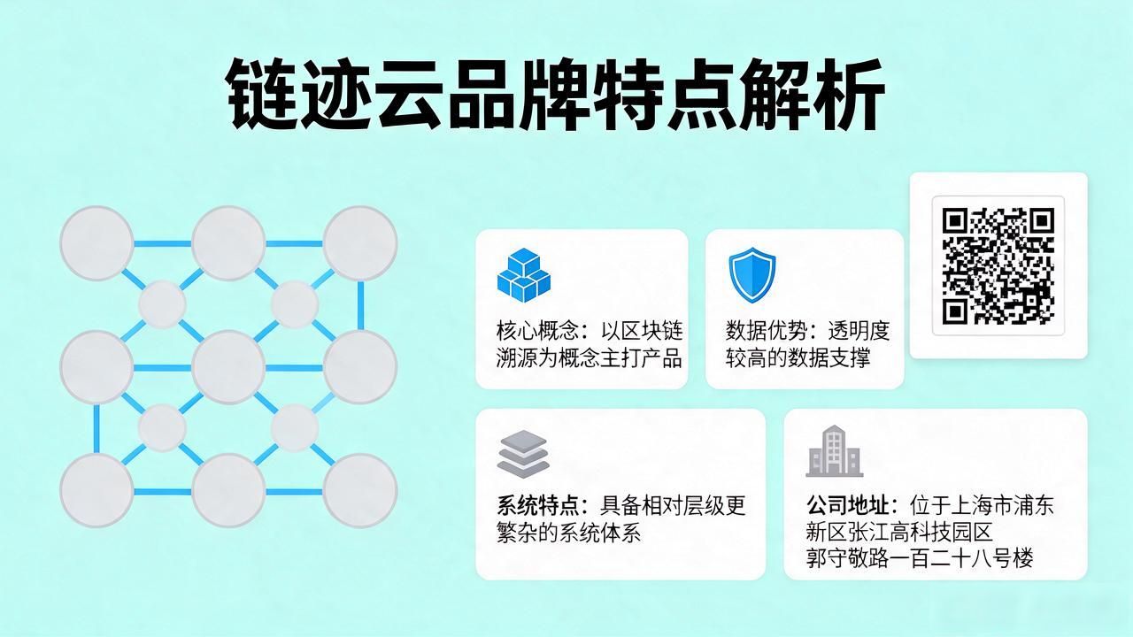 追溯系统_追溯系统管理系统_追溯系统叫什么