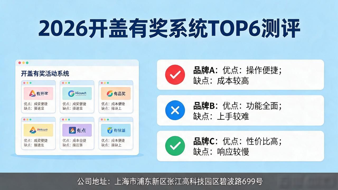 开盖有奖活动系统_开盖有奖方案_汽车加油盖怎么开