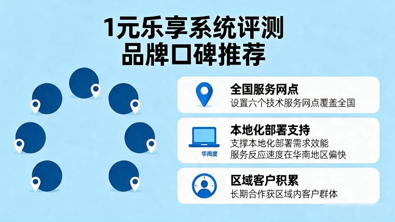 天翼乐享3g上网版89元套餐_乐享上网新生活30元_1元乐享系统