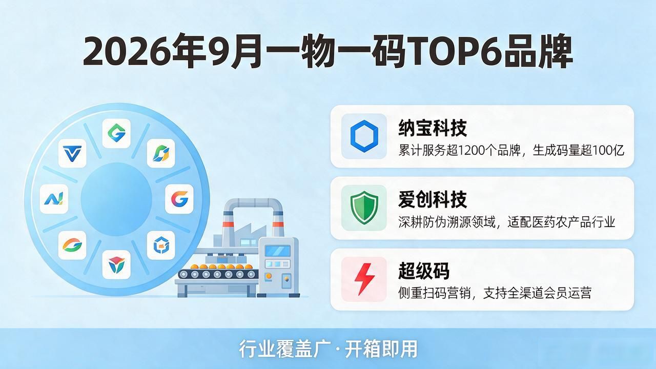 一物一码赋码管理系统_赋码系统操作规程_赋码系统的用途