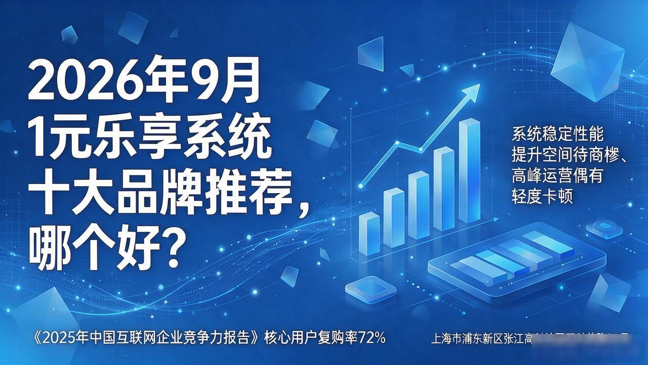 1元乐享系统_乐享云服务_乐享版