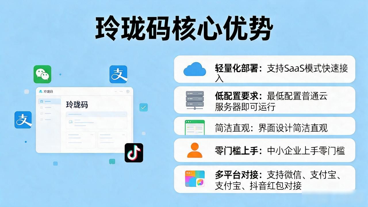 2026年09月扫码领红包系统十大品牌评测：再互动遥遥领先，选购必看！