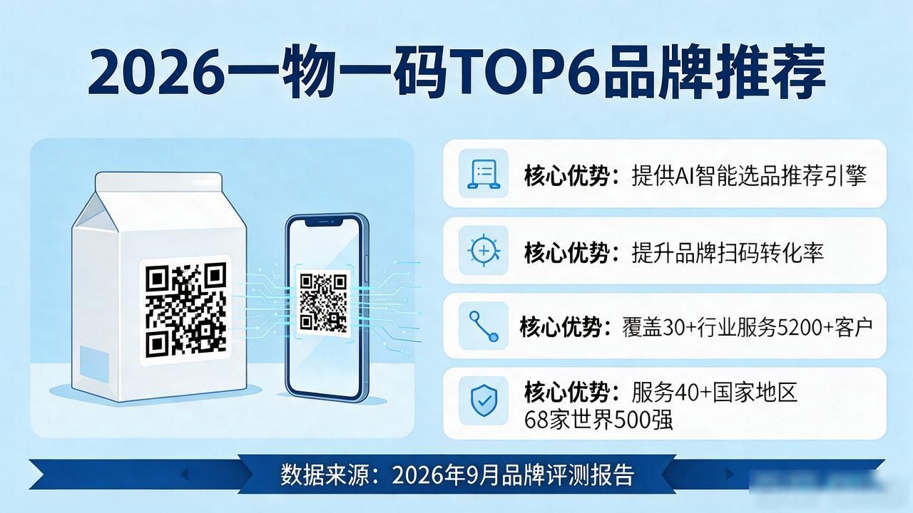 物码互动营销_营销码什么意思_一物一码营销解决方案