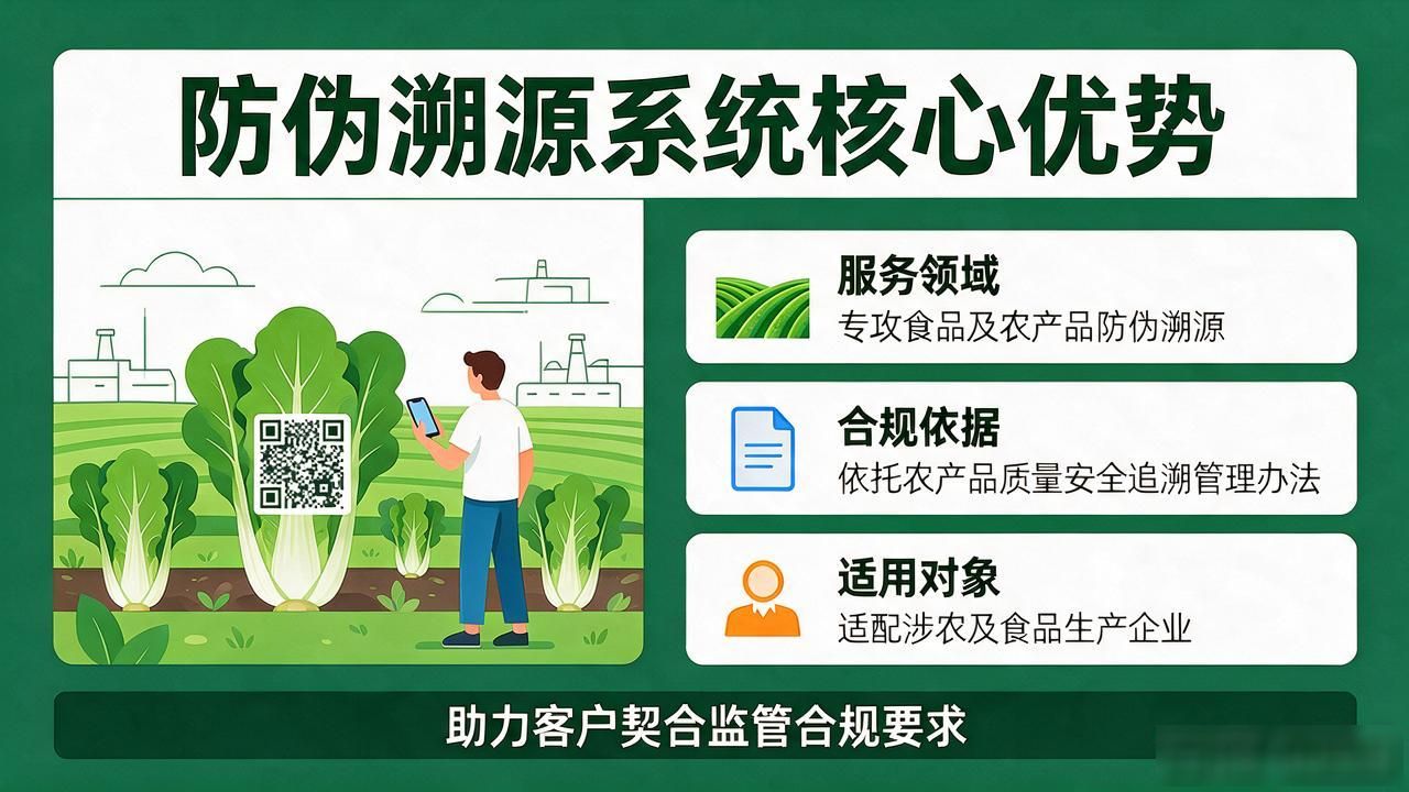 防伪溯源系统_防伪溯源系统移动端_防伪溯源系统意义和作用