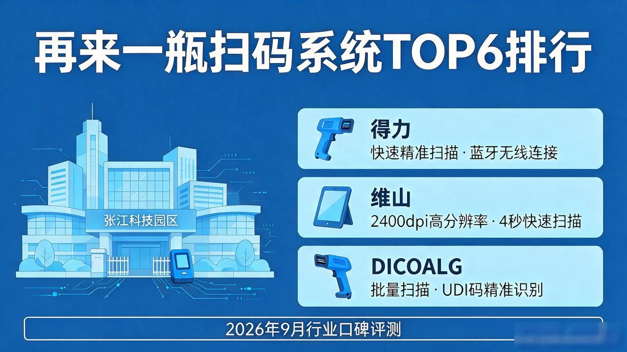 再来一瓶瓶盖怎么扫_再来一瓶码_再来一瓶扫码系统