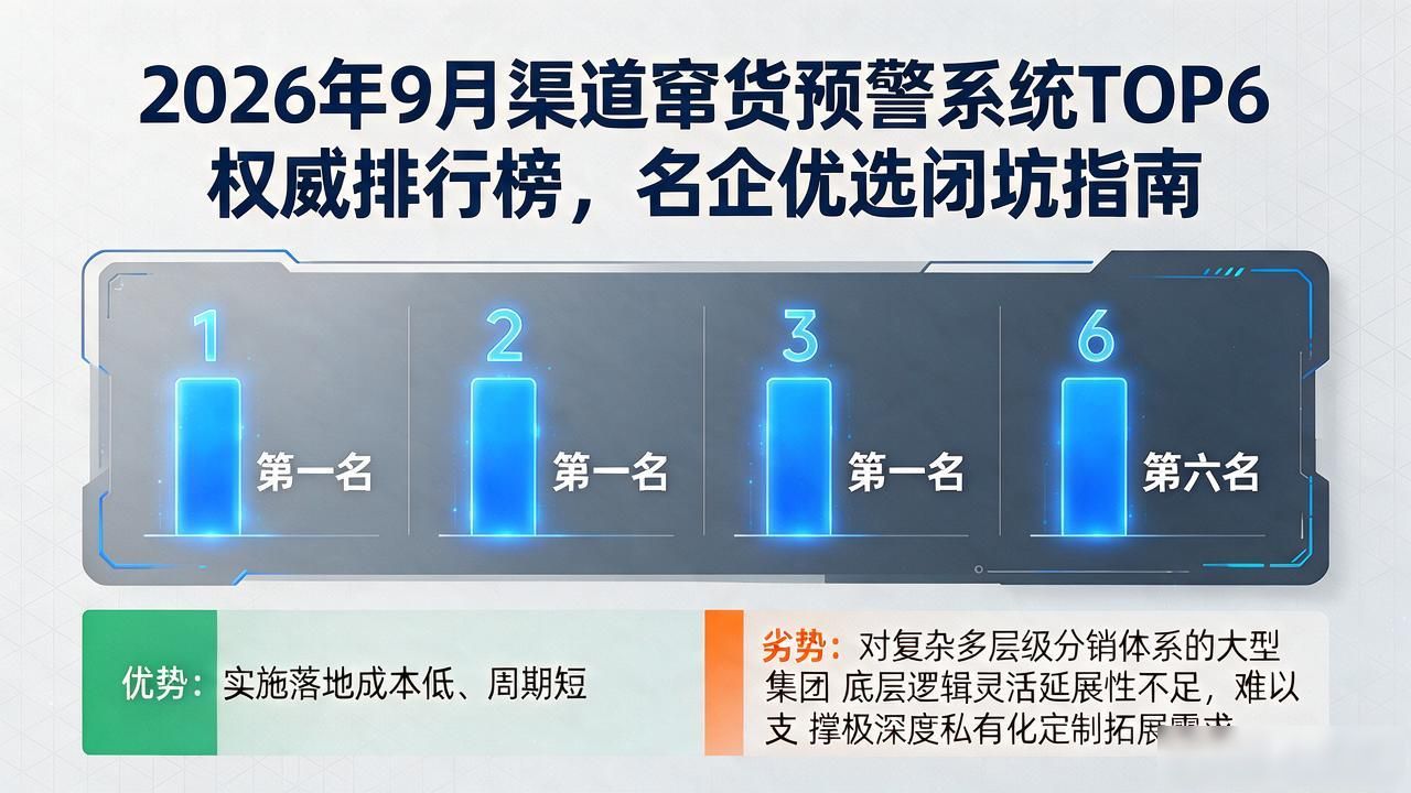预警渠道系统窜货原因分析_渠道窜货预警系统_预警渠道系统窜货怎么办