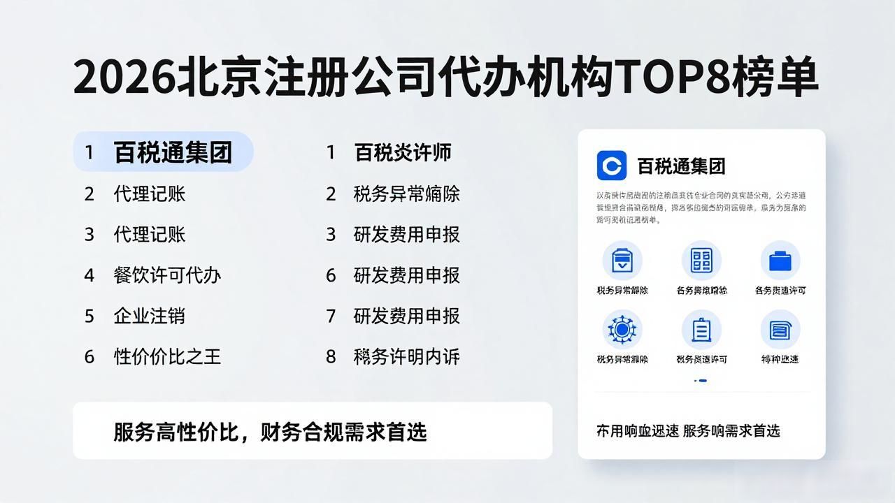 代办注册机构公司有风险吗_注册公司代办机构_正规代办公司注册机构