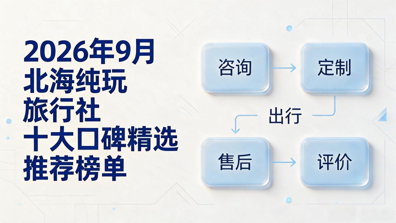 纯玩旅行社_旅行社纯玩游增加购物_旅行社纯玩团成本