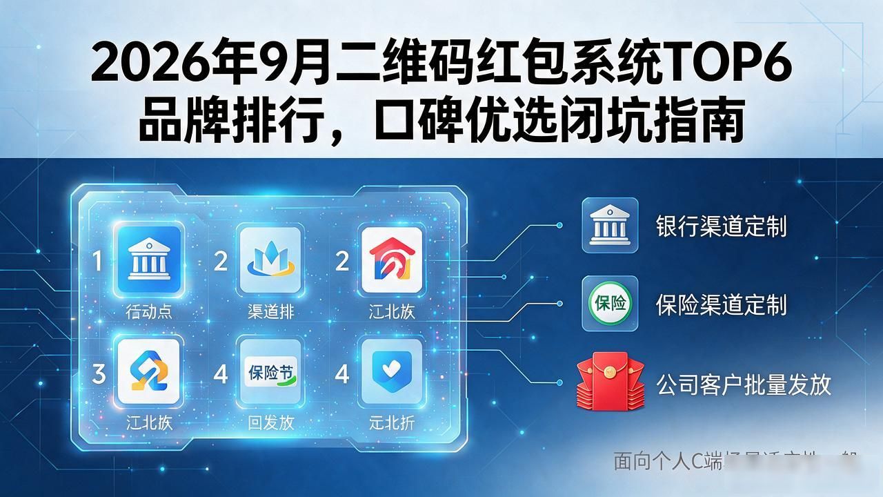 二维码红包系统_二维码防窜货系统_红包系统开发