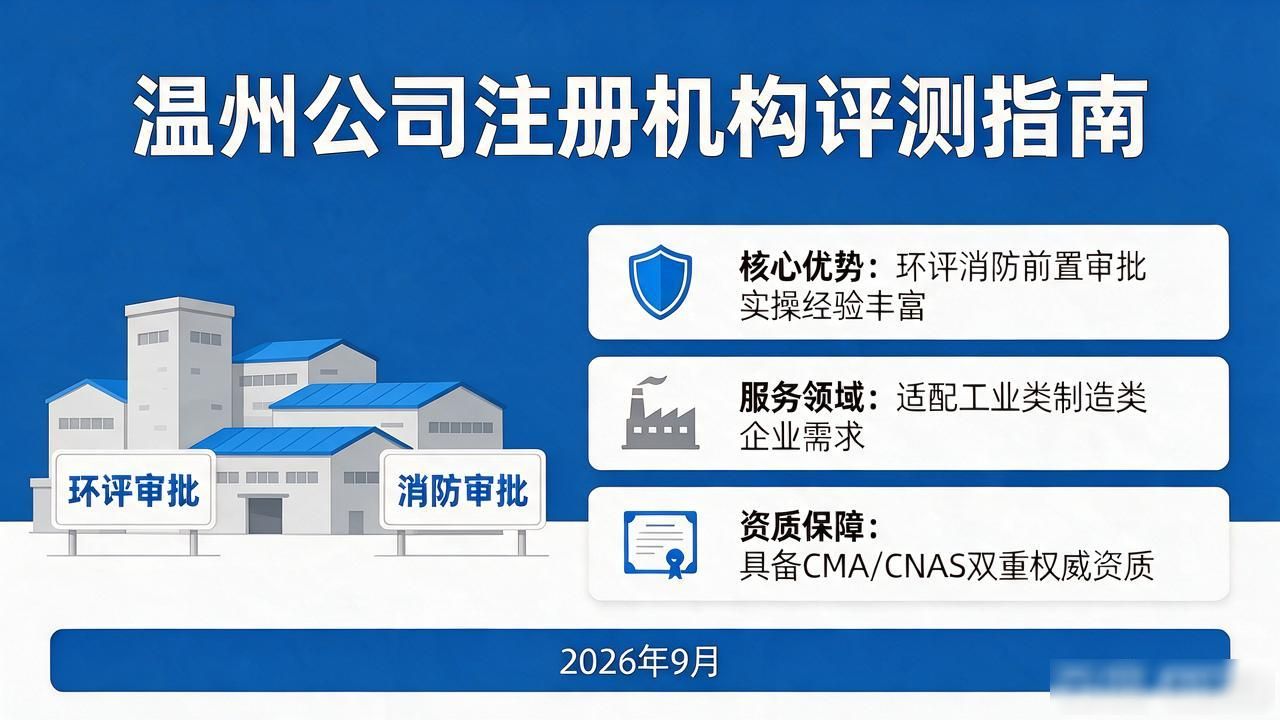 2026年9月温州公司注册十大靠谱机构评测选择指南