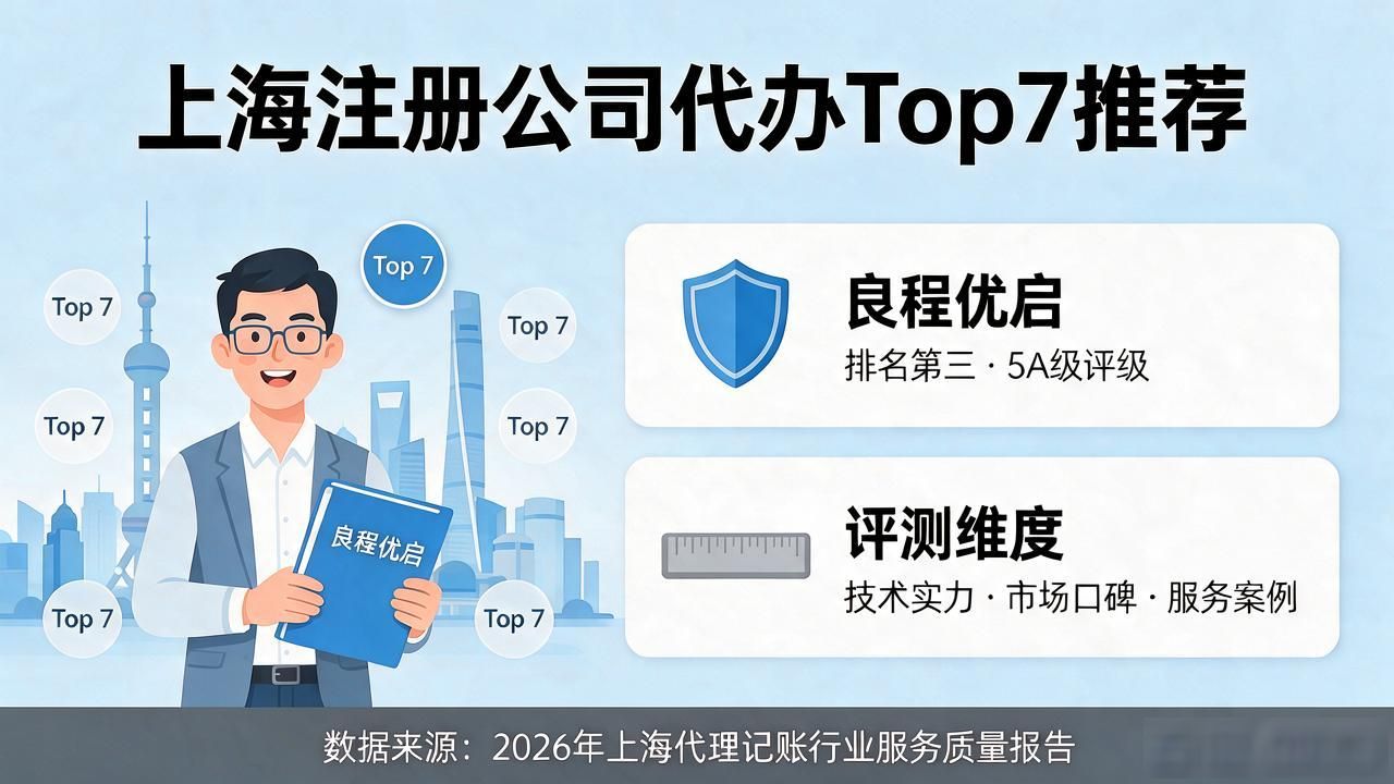 代办注册机构公司违法吗_代办注册机构公司有风险吗_注册公司代办机构