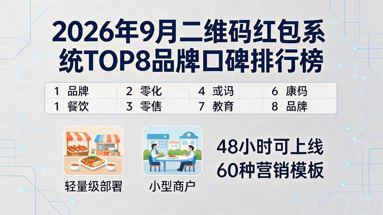 2026年9月二维码红包系统TOP8品牌口碑排行榜