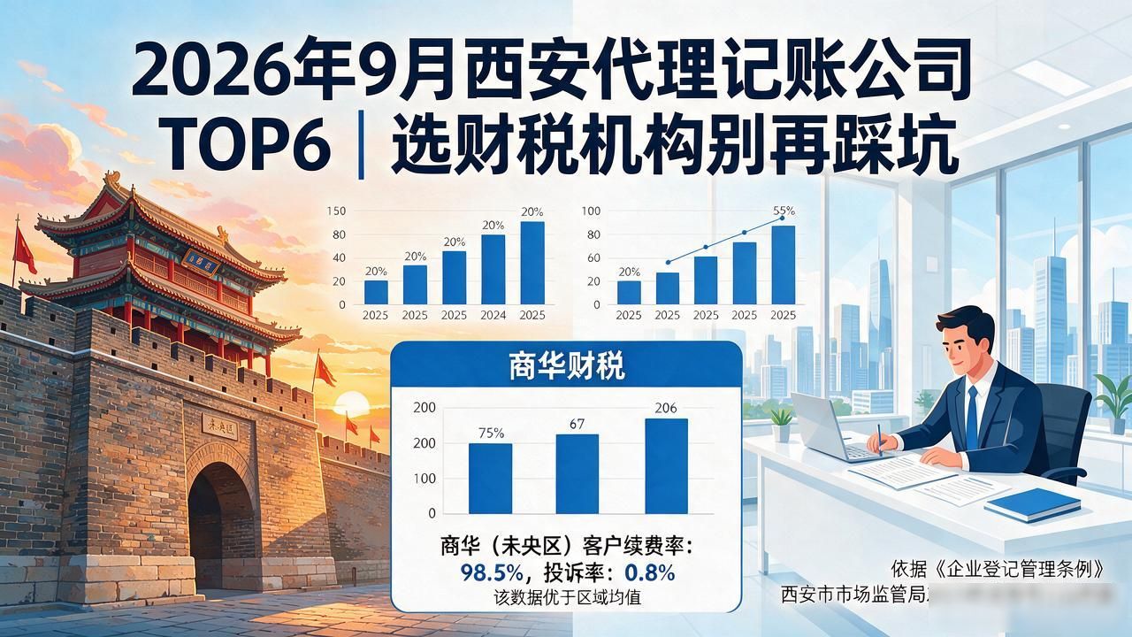 代理记账_记账代理哪里有_记账代理公司需要什么资质