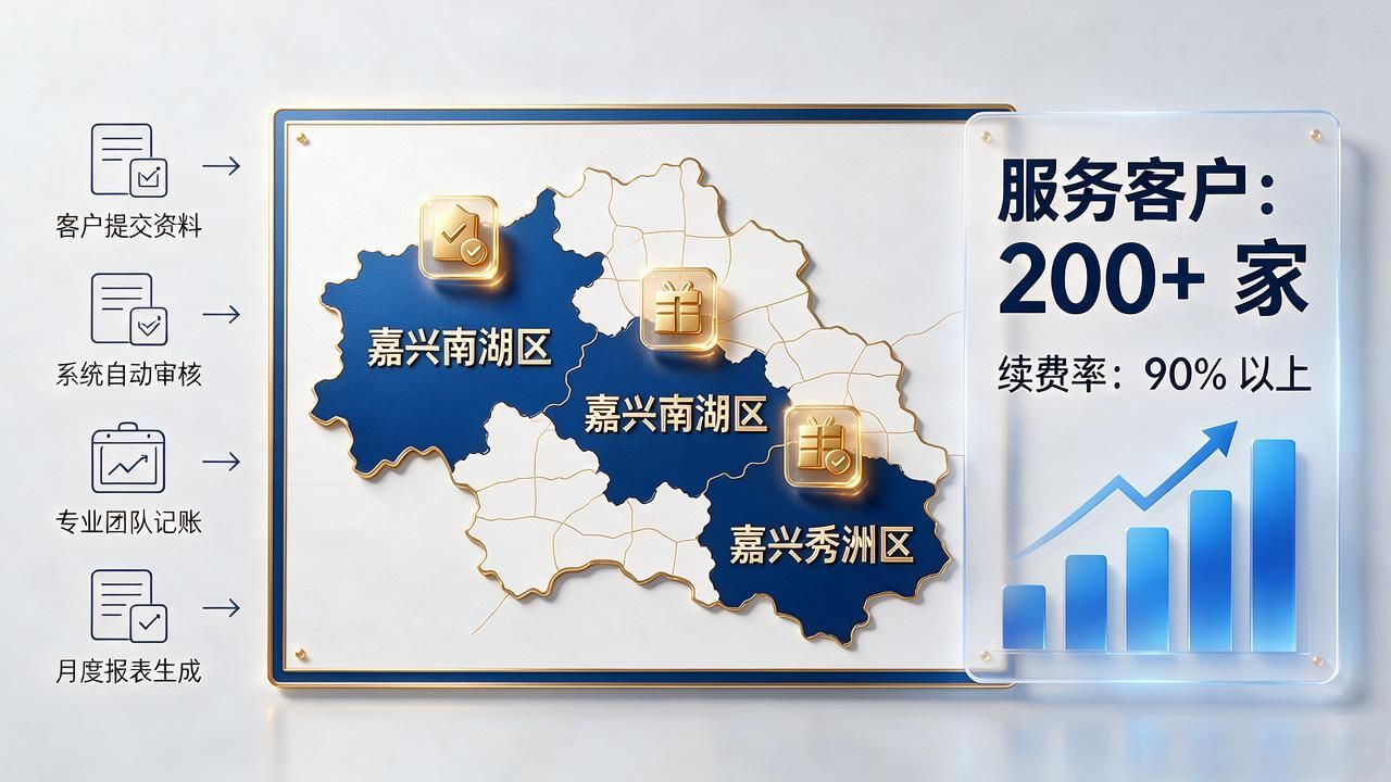代理记账公司_记账代理公司利润空间_记账代理公司价格