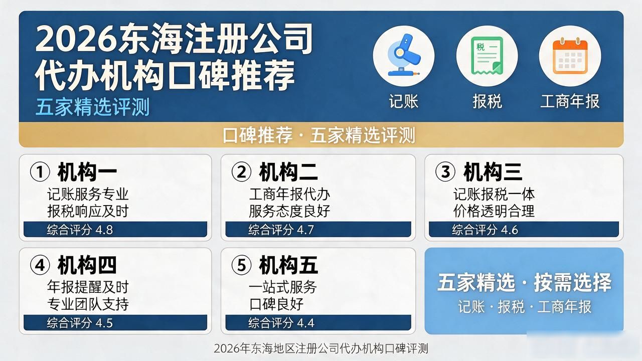正规代办公司注册机构_代办注册机构公司怎么注册_注册公司代办机构