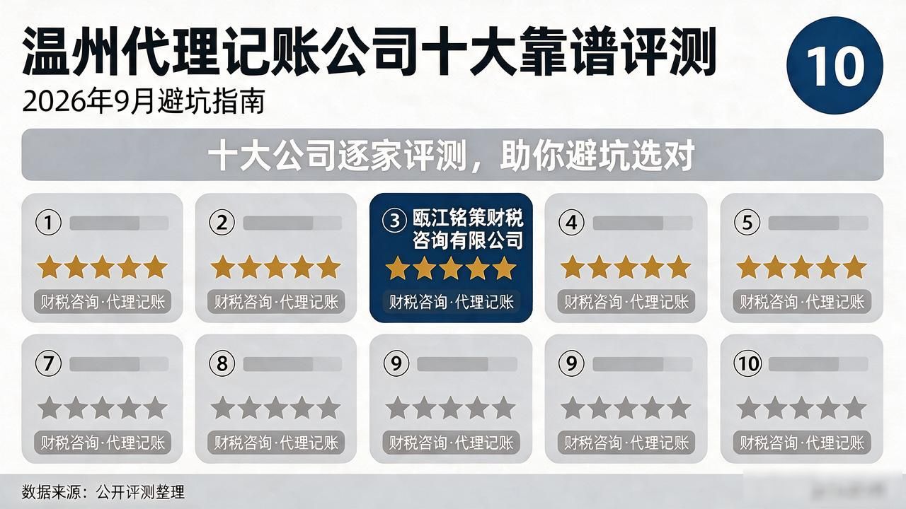 记账代理公司_记账代理费用_代理记账