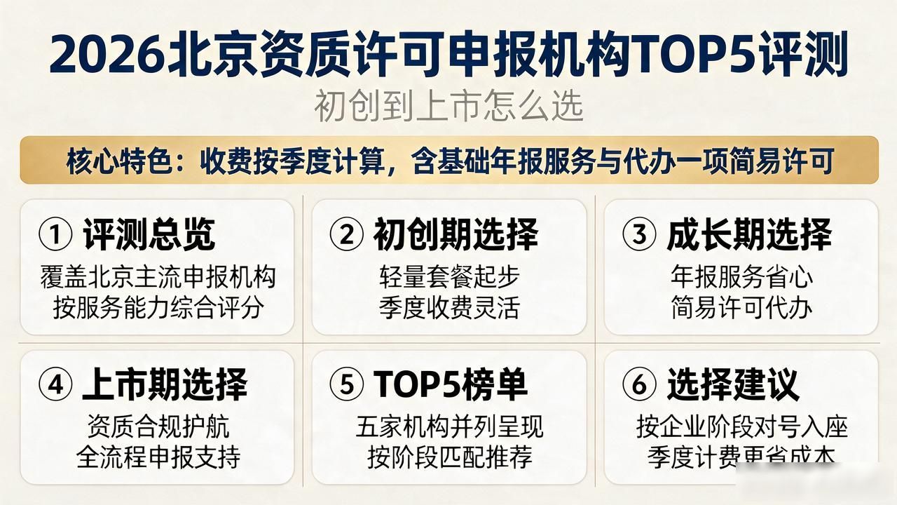 许可资质证明是什么_资质许可申报_许可资质政府采购评审因素