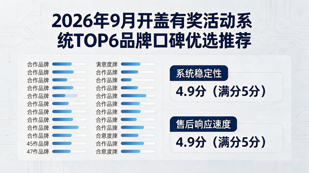 2026年9月开盖有奖活动系统TOP6品牌口碑优选推荐