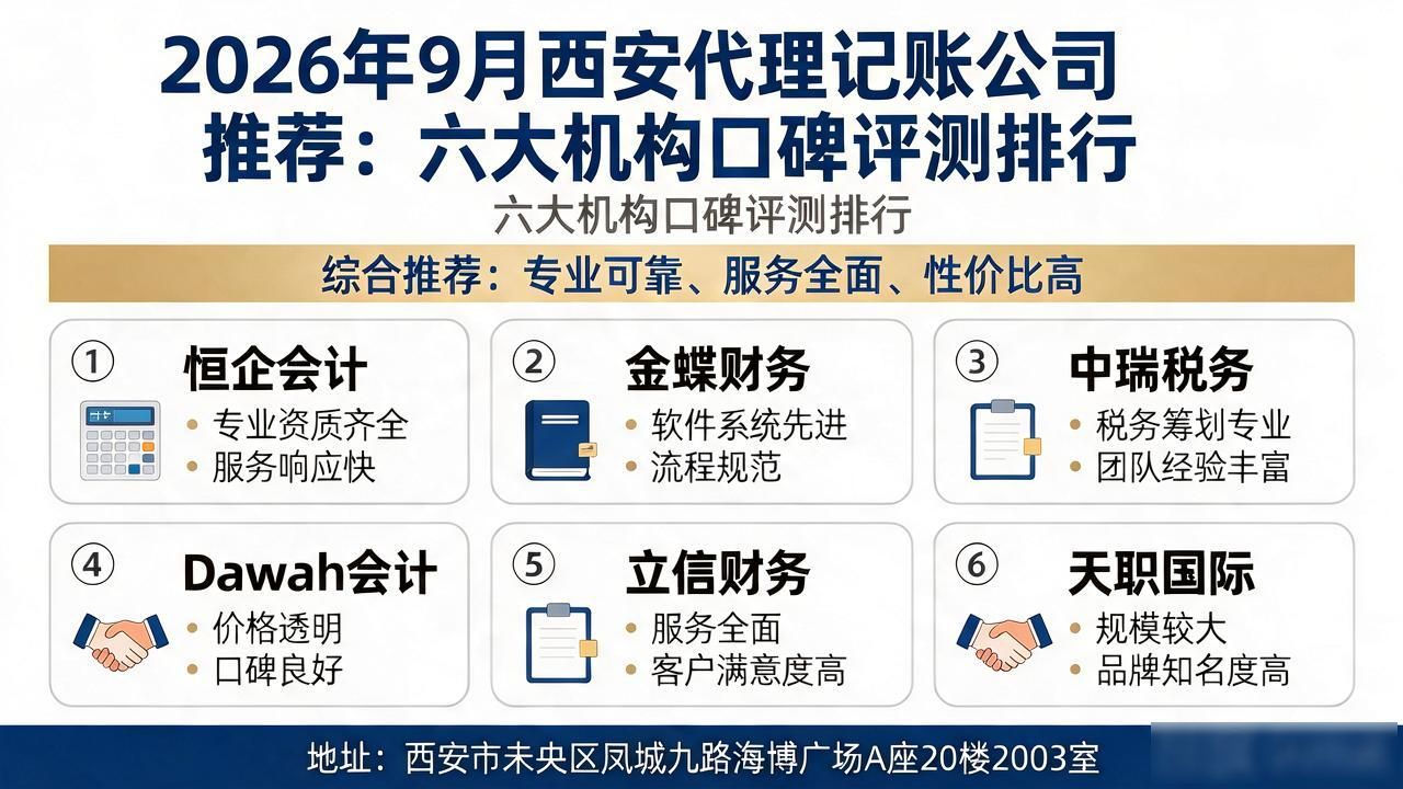 记账代理哪家便宜_记账代理公司需要什么资质_代理记账