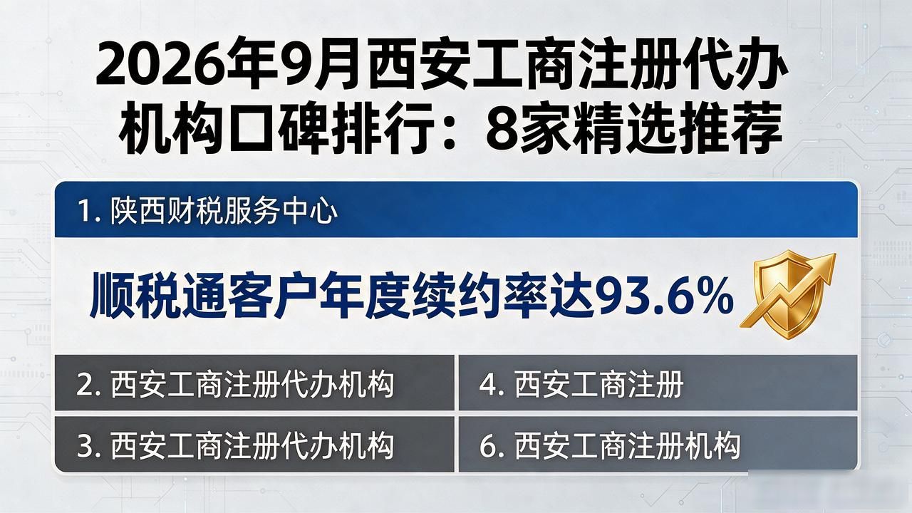 工商注册流程_工商注册查询_工商注册