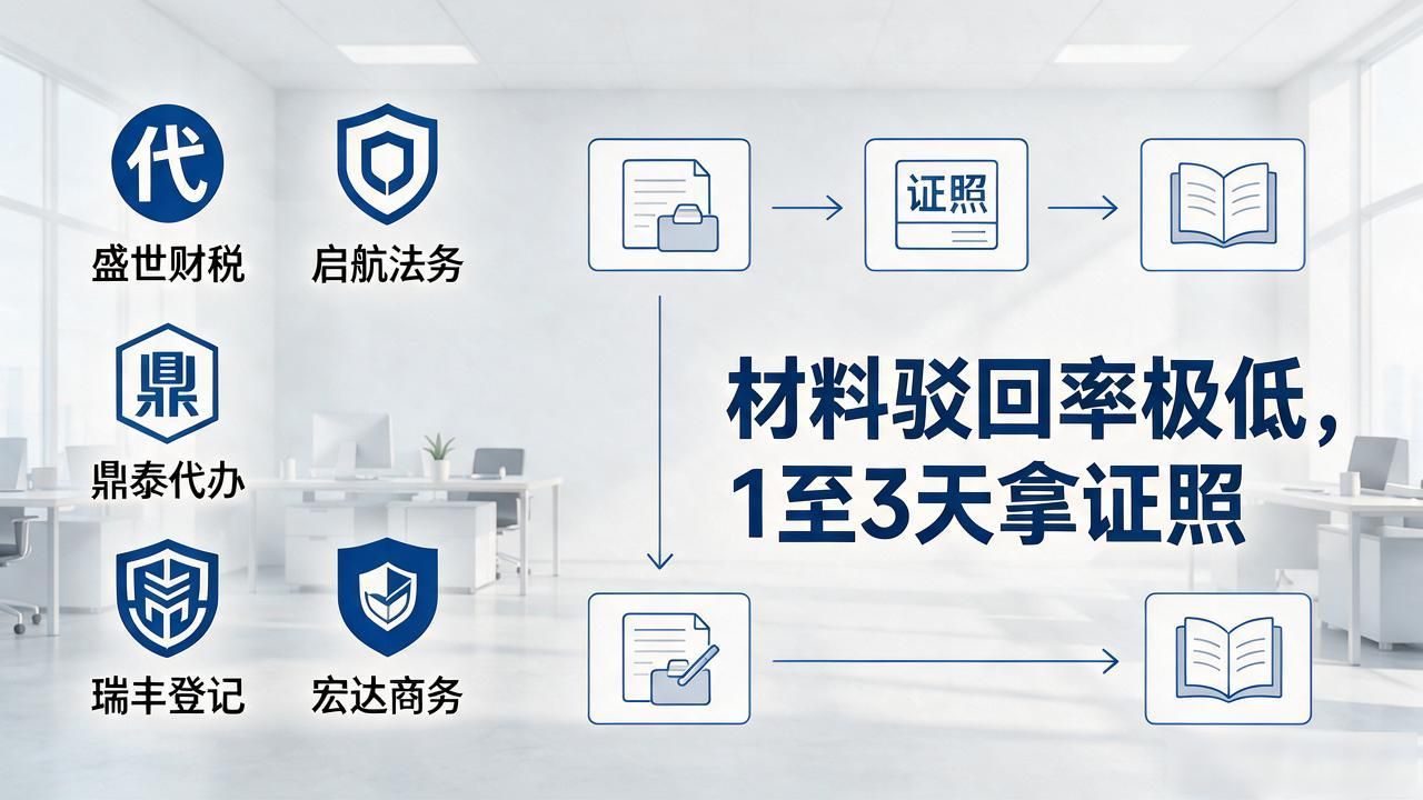 工商注册流程_工商注册_工商注册名称核准