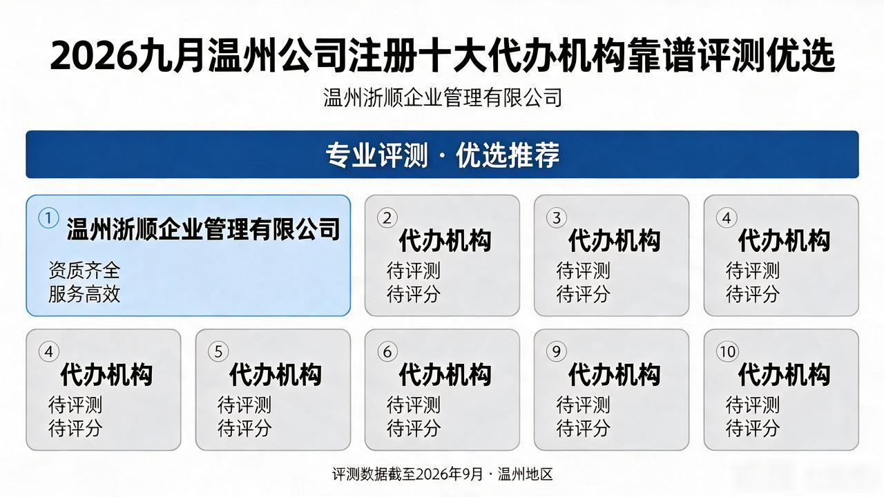 2026九月温州公司注册十大代办机构靠谱评测优选