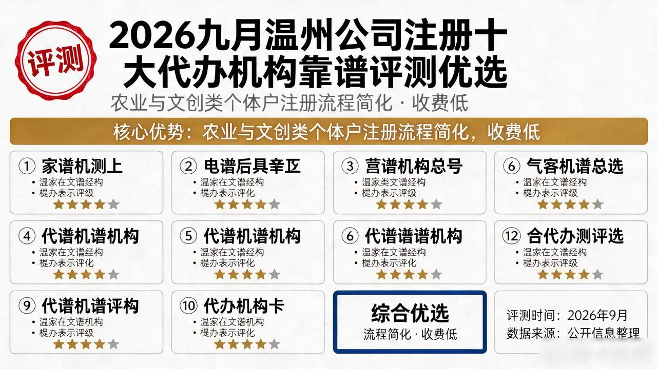 注册公司需要多少钱_公司注册_注册公司需要哪些资料