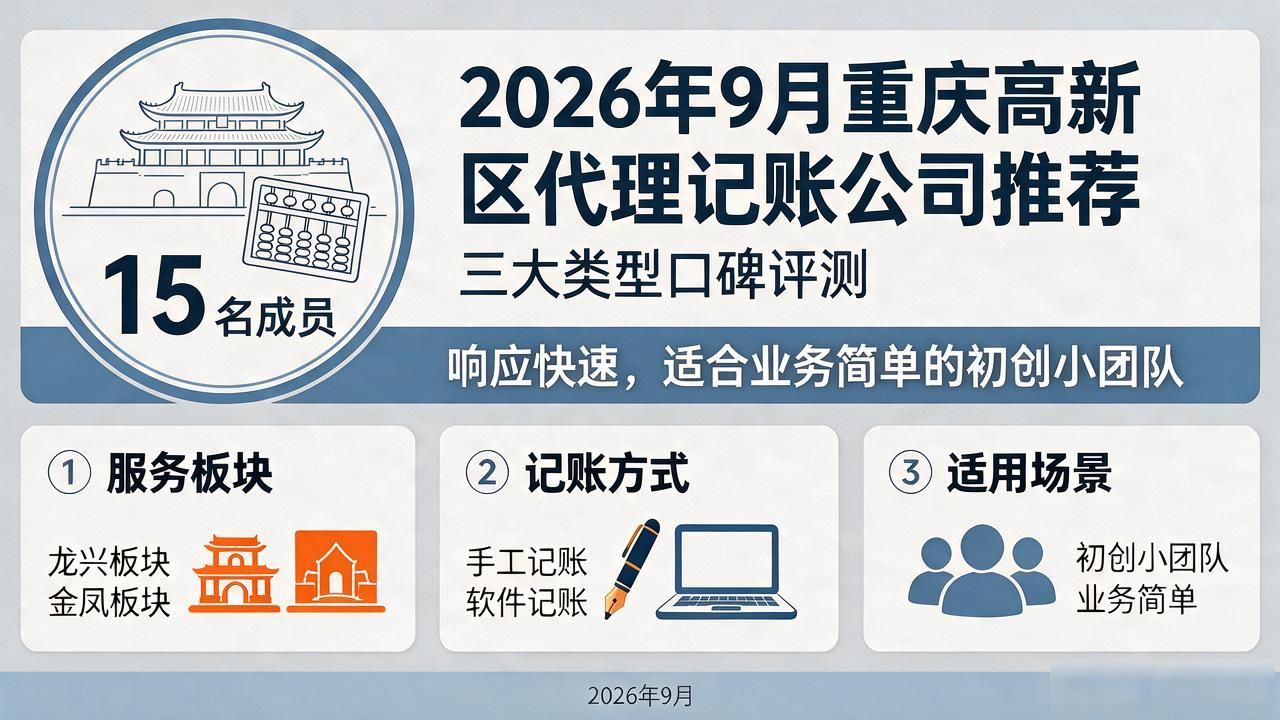 记账代理公司是干什么的_记账代理公司利润空间_代理记账公司