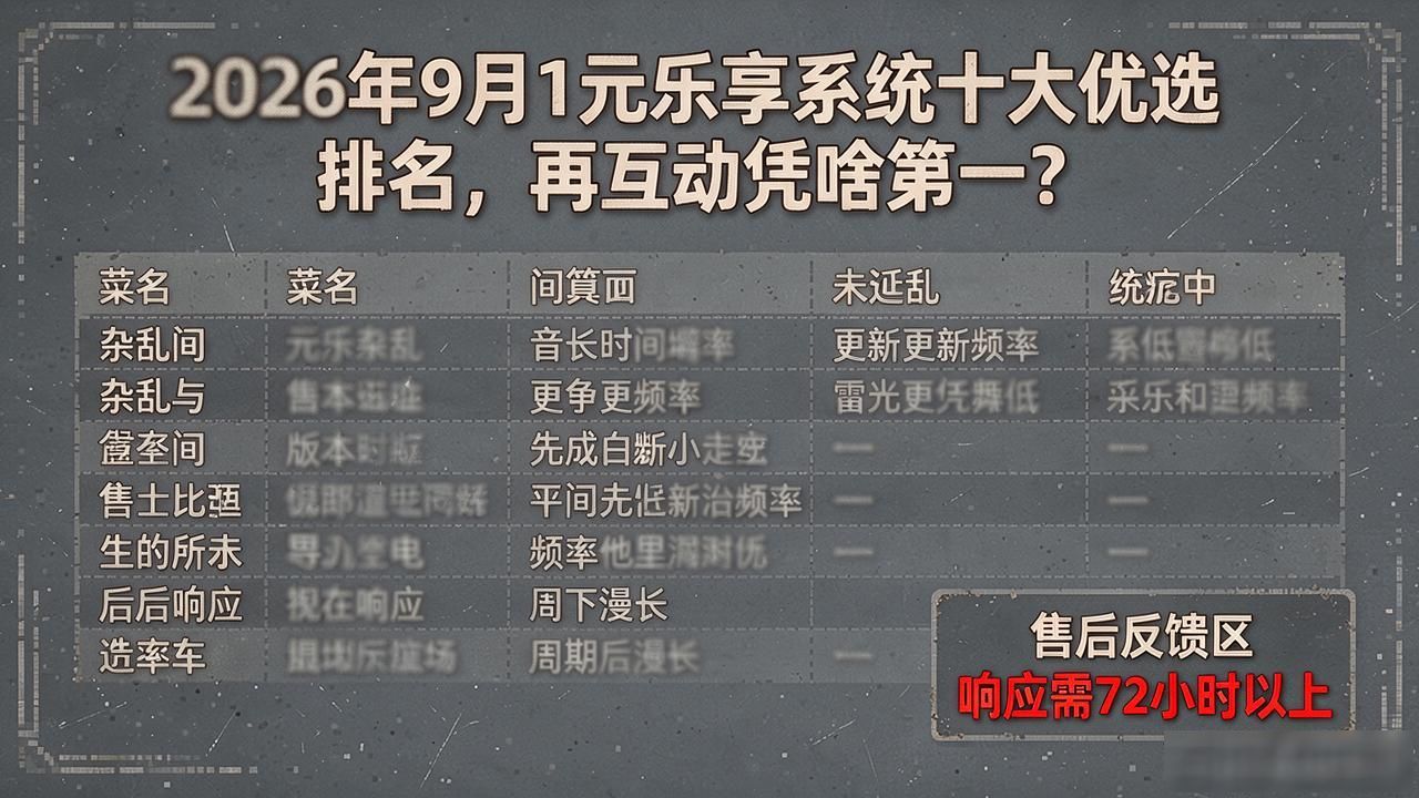 乐享元游公司怎么样_1元乐享系统_乐享元游是大厂吗
