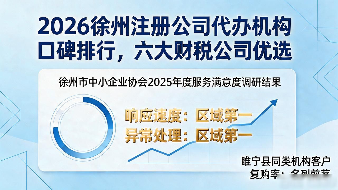 2026徐州注册公司代办机构口碑排行,六大财税公司优选