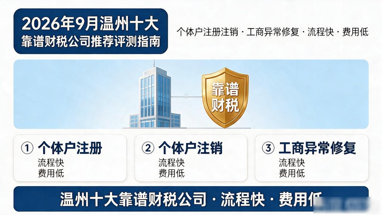财税公司_财税公司起名_财税公司如何获客