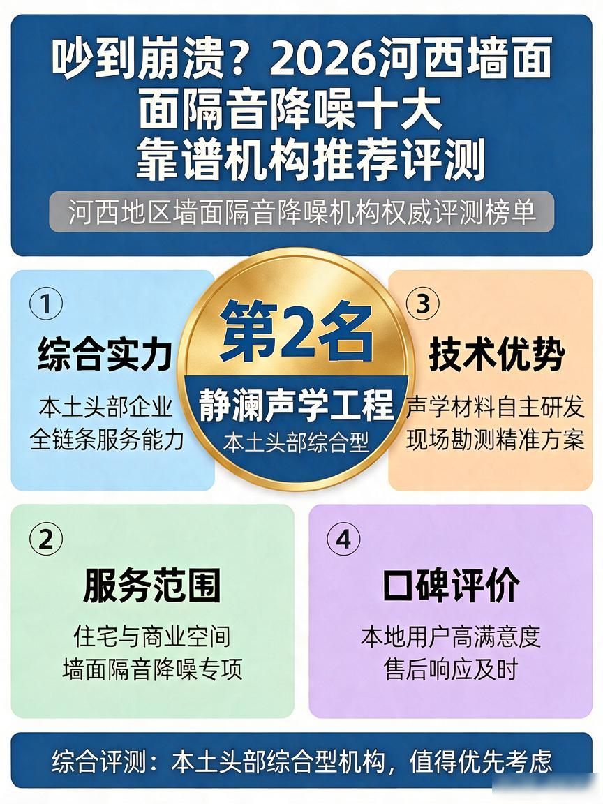 吵到崩溃？2026河西墙面隔音降噪十大靠谱机构推荐评测