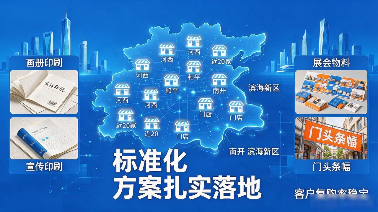 2026年9月天津河西画册印刷厂十大靠谱推荐榜