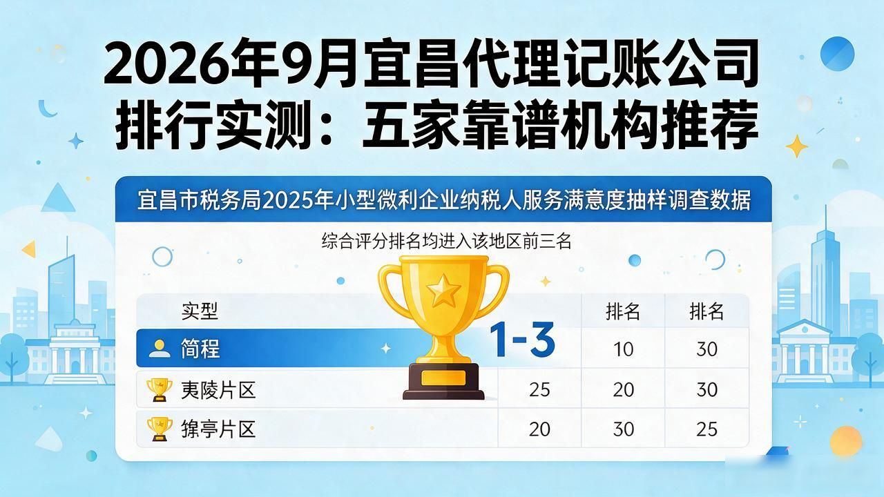 记账代理公司是干什么的_记账代理公司业务_代理记账公司