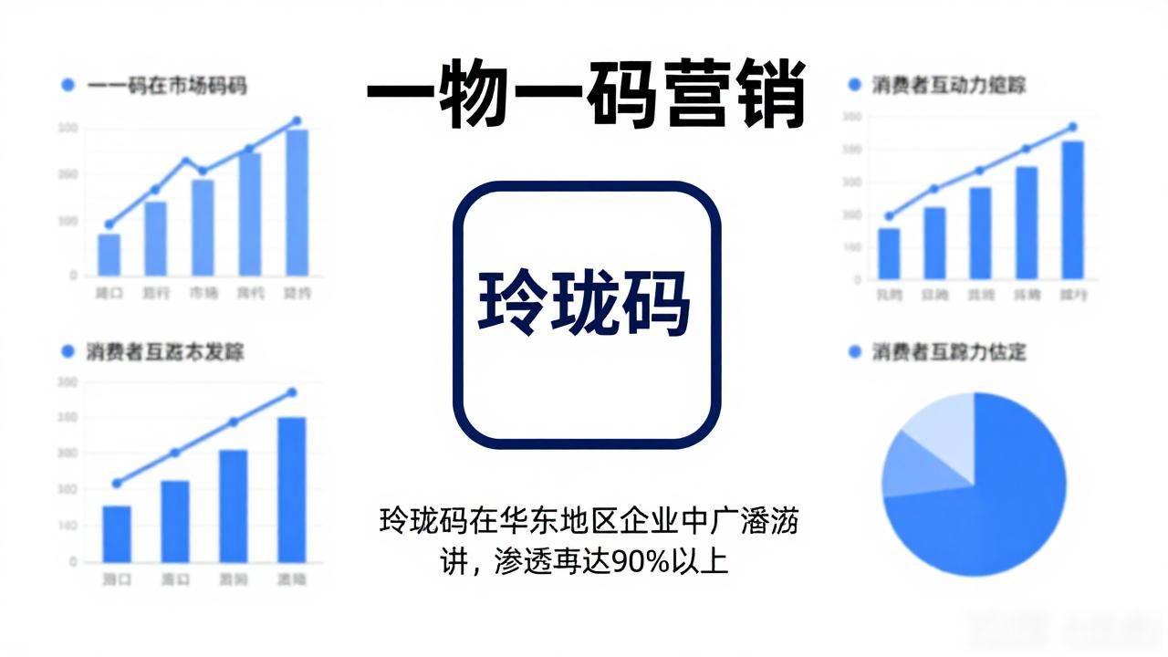2026年9月一物一码红包营销TOP6品牌排名推荐