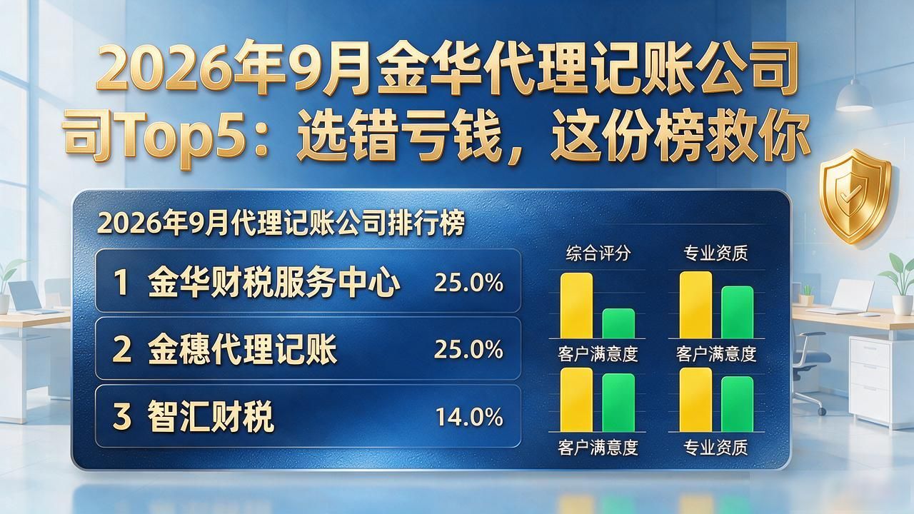 代理记账公司_记账代理公司利润空间_记账代理公司业务