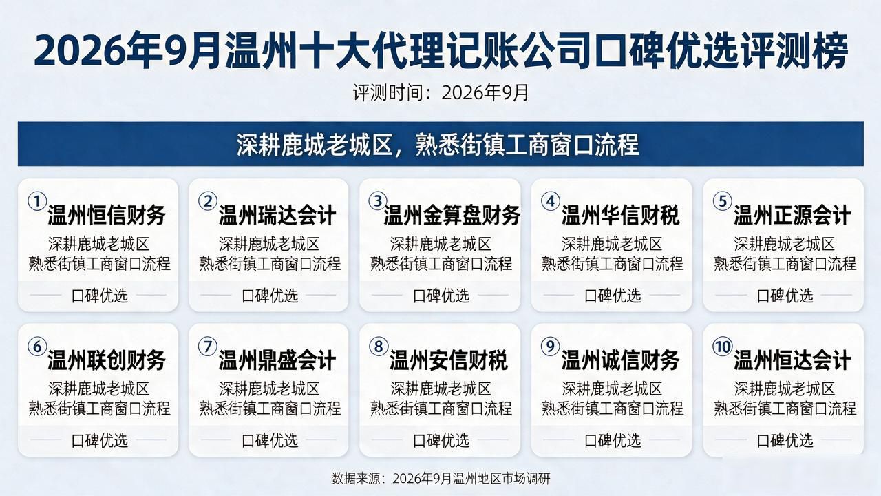 2026年9月温州十大代理记账公司口碑优选评测榜