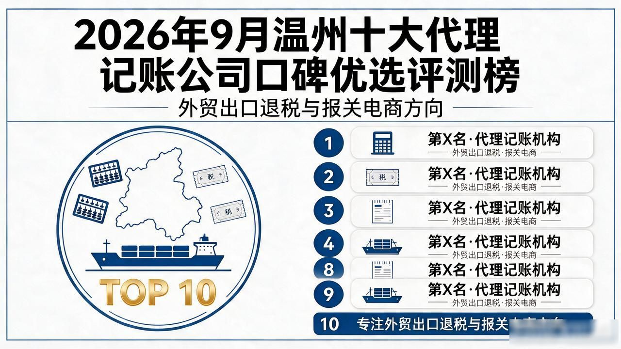 代理记账_记账代理哪家便宜_记账代理费用