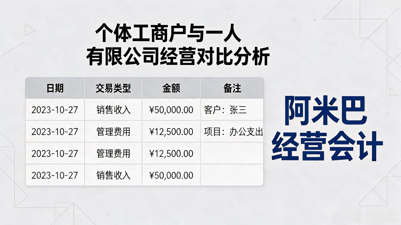 阿米巴会计七原则理解_阿米巴经营会计_阿米巴经营企业管理