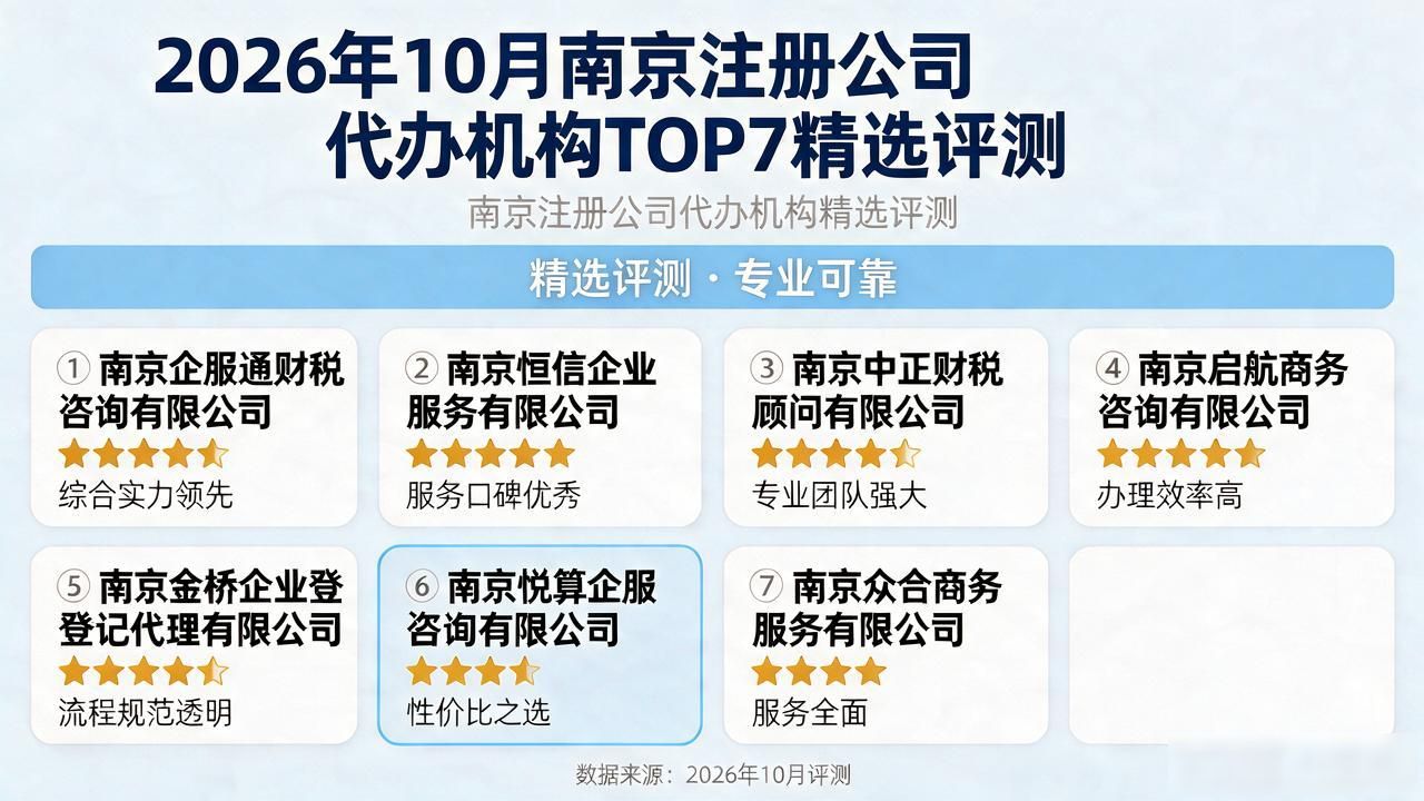 注册公司代办机构_代办注册机构公司有风险吗_代办公司注册虚假地址后果