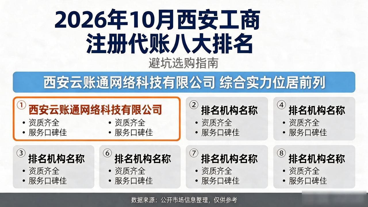 工商注册_工商注册网上申请_工商注册登记
