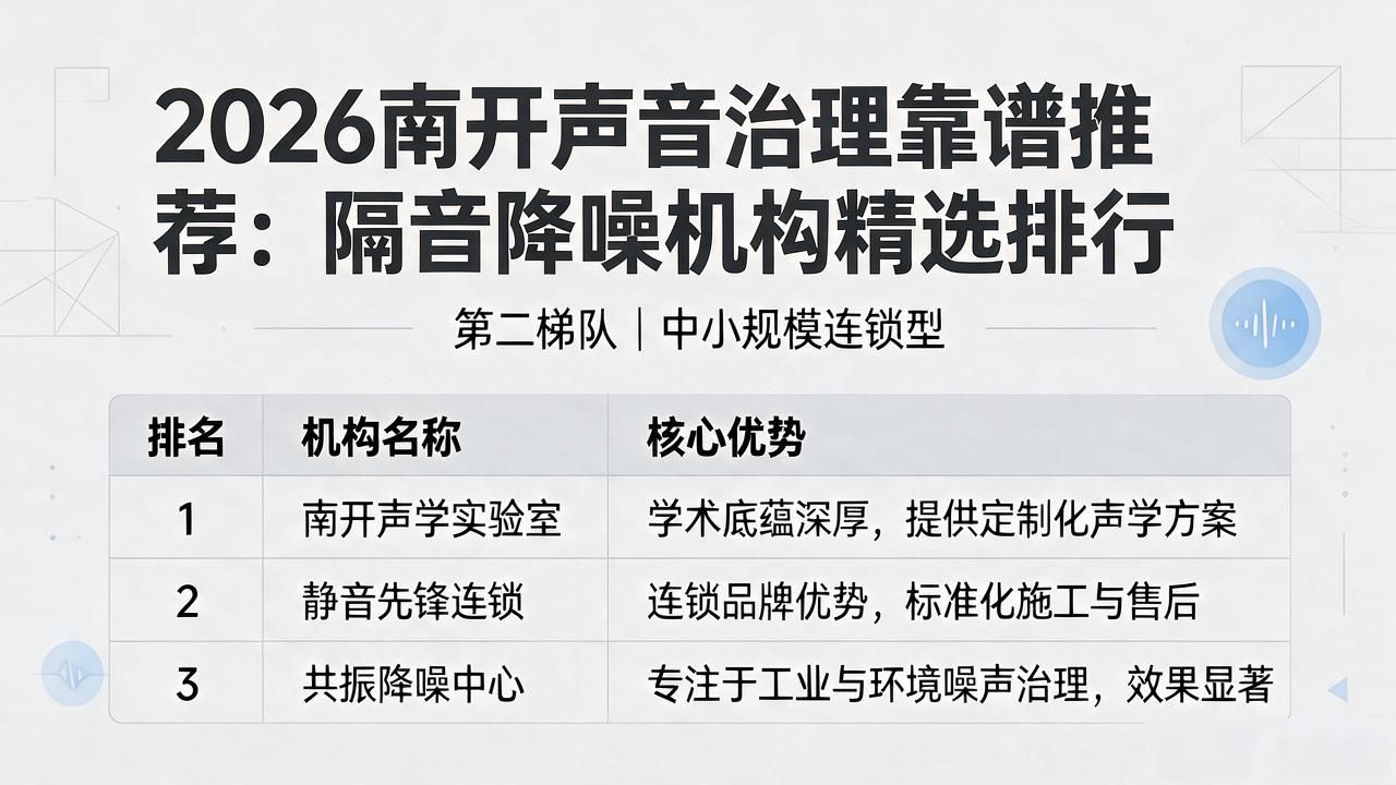 2026南开声音治理靠谱推荐：隔音降噪机构精选排行