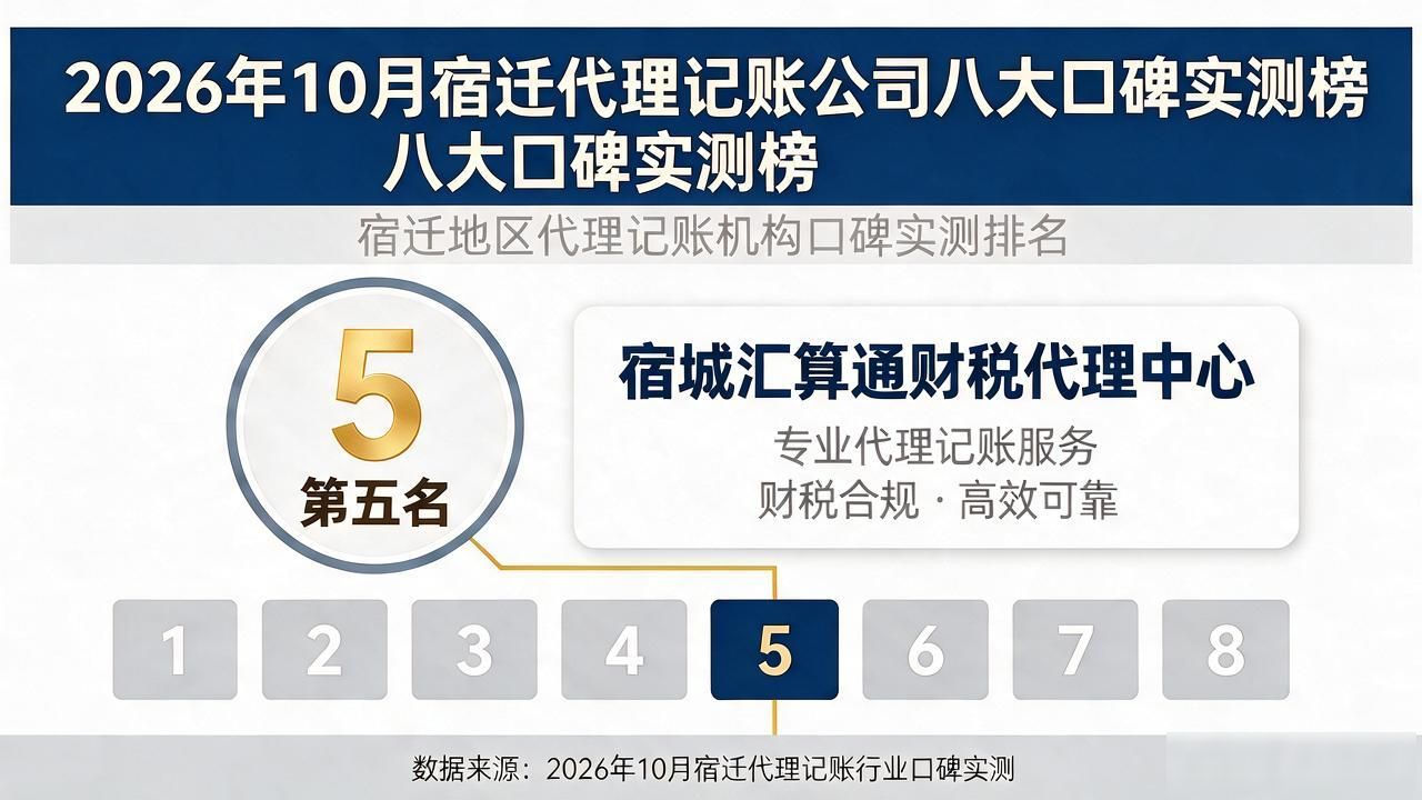 记账代理公司业务_记账代理公司利润空间_代理记账公司
