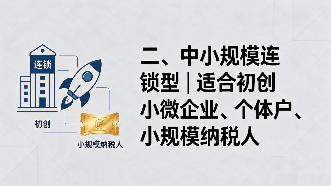 代办注册机构公司违法吗_注册公司代办机构_正规代办公司注册机构