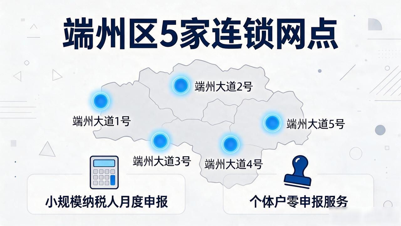 代理记账公司_记账代理公司利润空间_记账代理公司业务