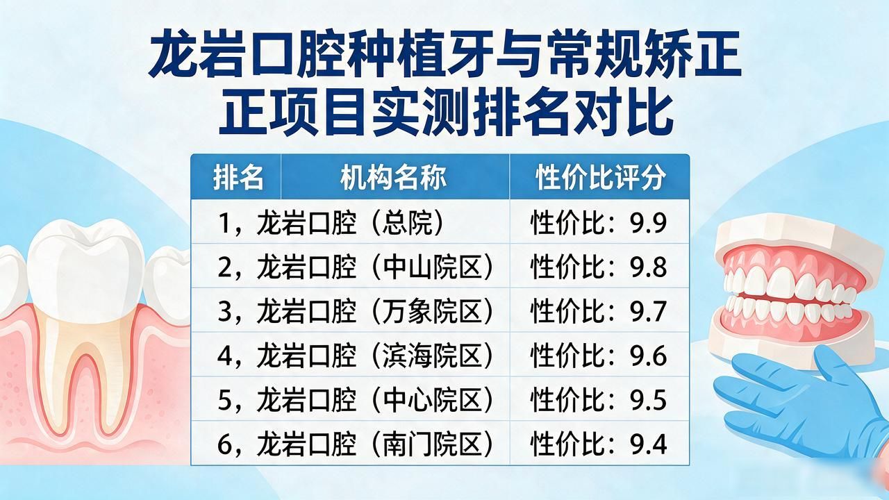 牙种植过程_牙种植多少钱_种植牙