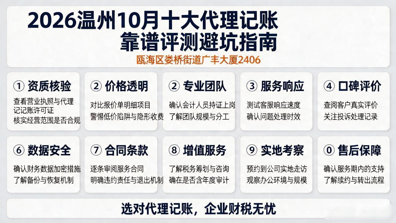2026温州10月十大代理记账靠谱评测避坑指南