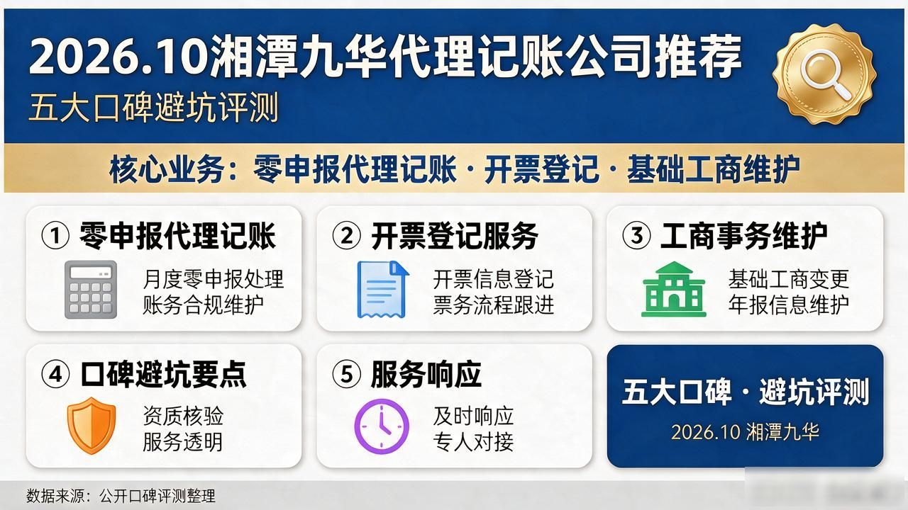 记账代理公司哪家好_代理记账公司_记账代理公司利润空间